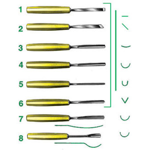 5235G - SCULPTOR&#39;S GOUGES WITH HANDLE - Prod. SCU